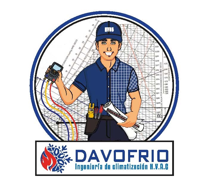 DAVOFRÍO